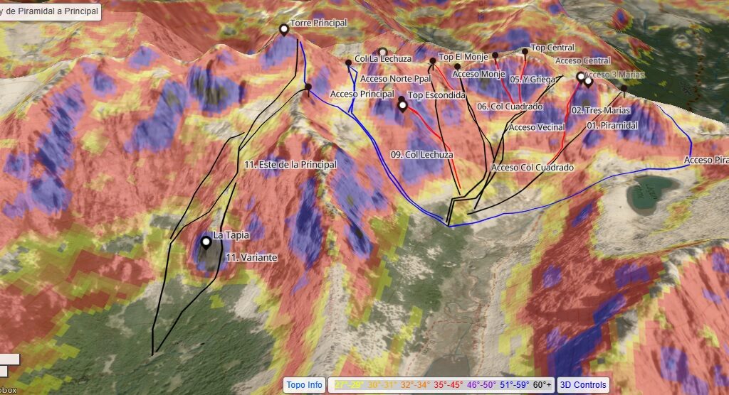 Los runs del Frey, clasificados por terreno de avalanchas (mapa para descargar)